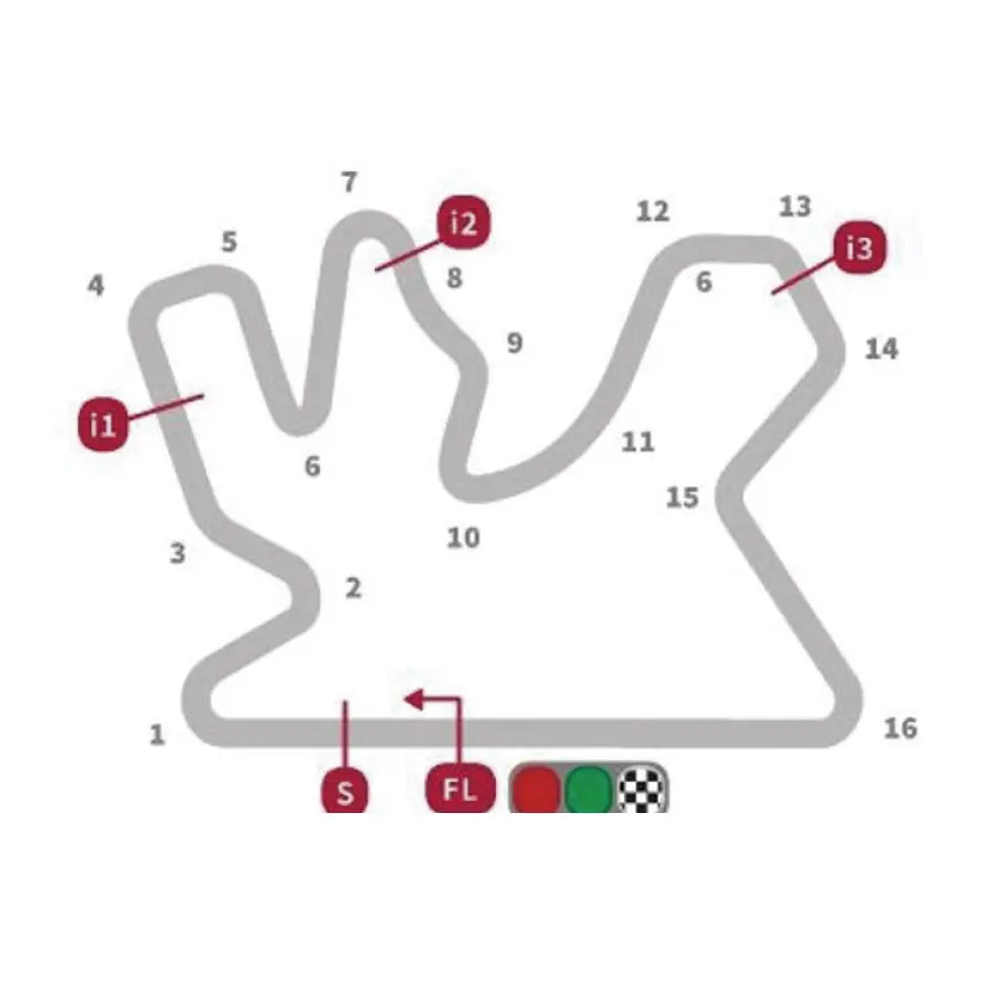 circuito lusail