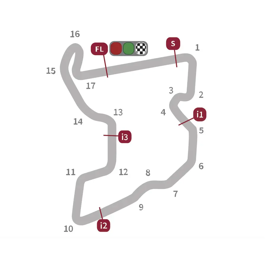 circuito pertamina mandalika