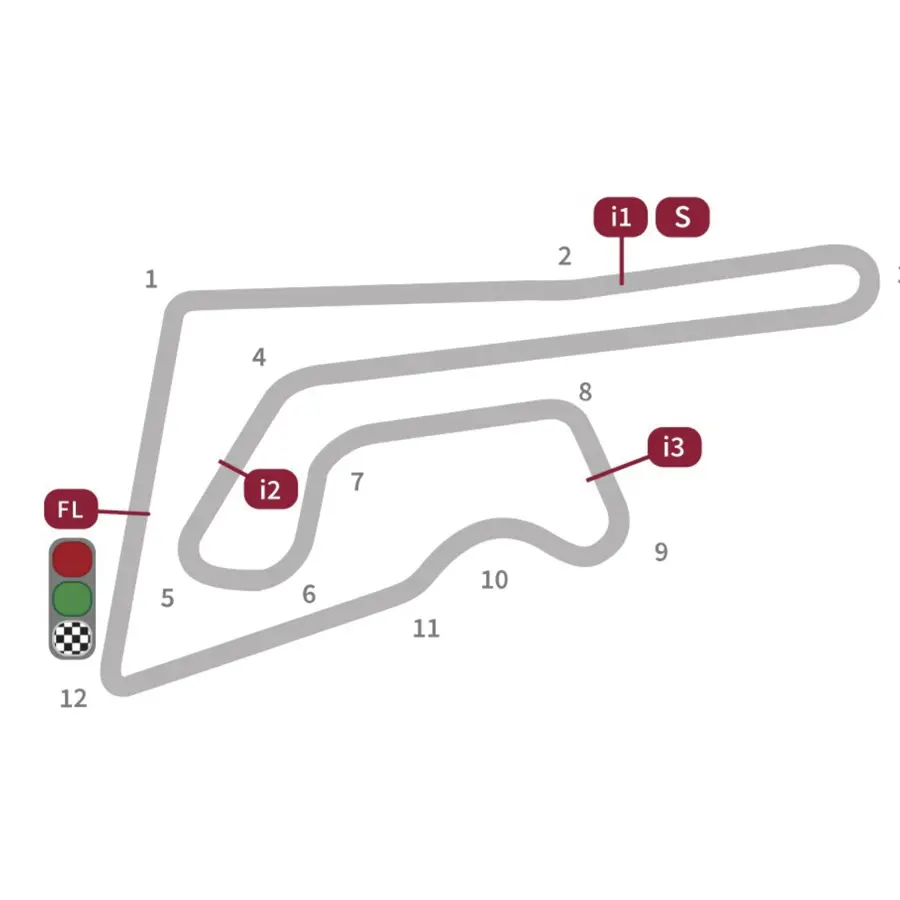 circuito tailanda