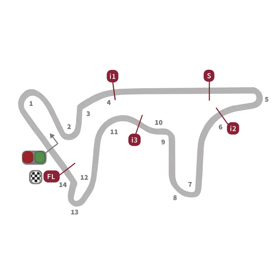 circuito termas de rio hondo