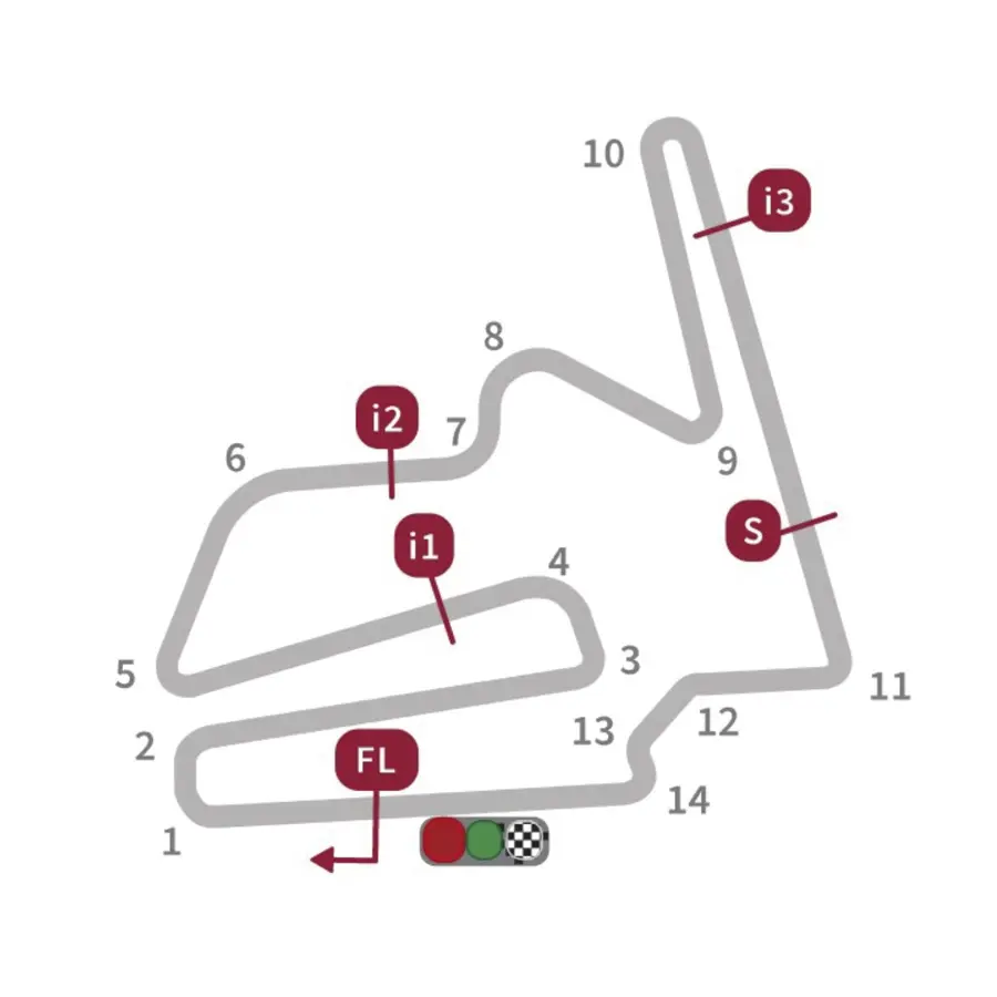 circuito twin ring motegi